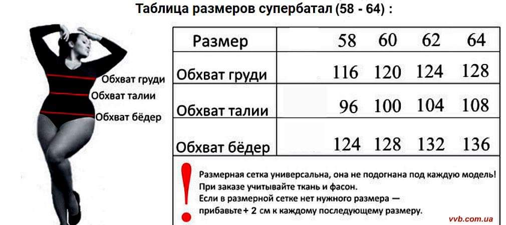 Что значит размерность батал